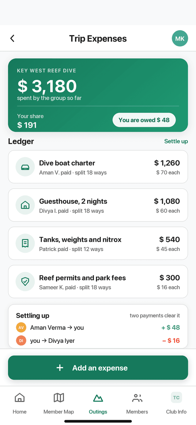 The outing expense tracker: total spent, your share, the ledger of expenses and who owes whom.